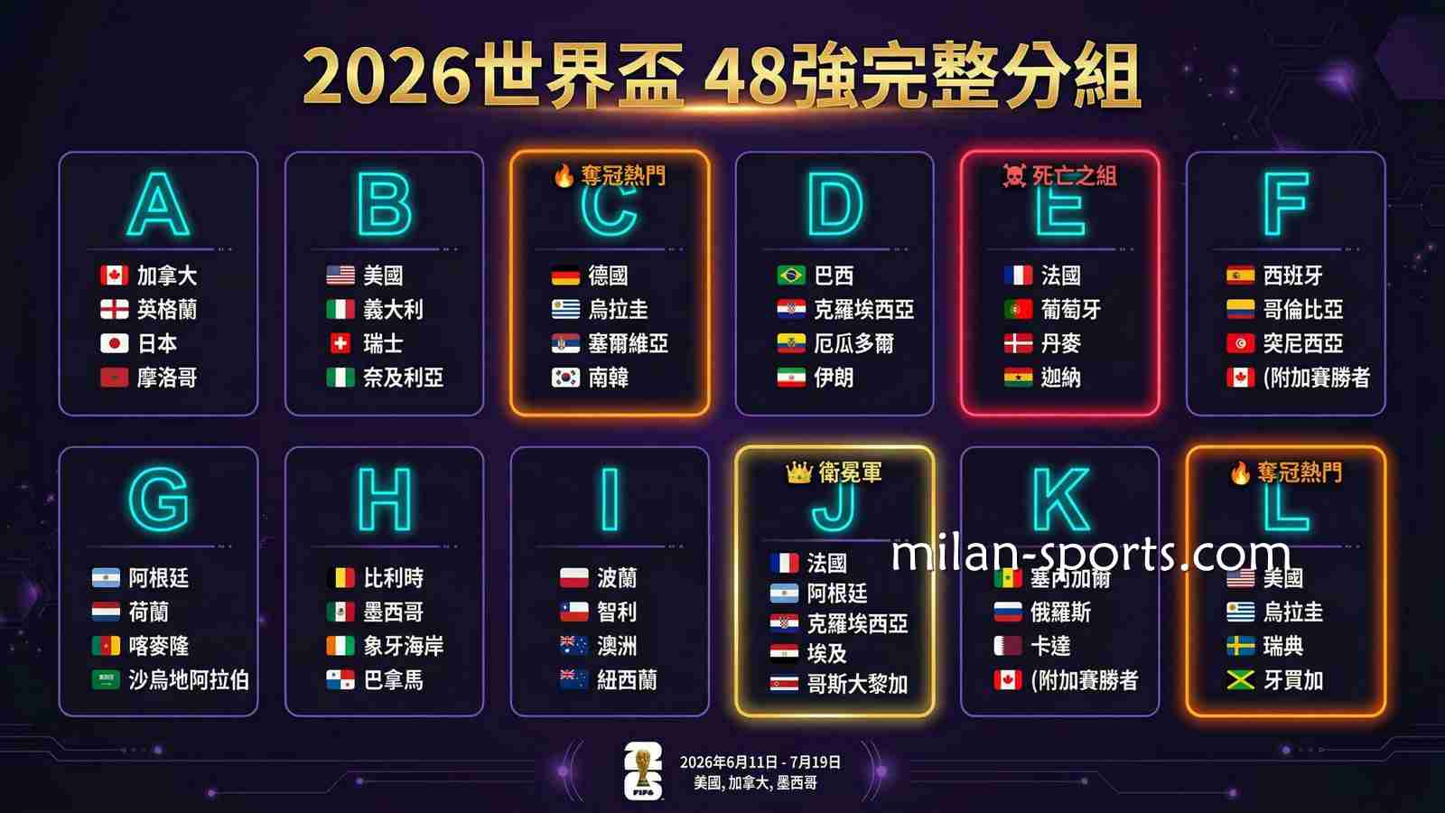 在王者体育玩2026世界杯，运彩投注攻略一文掌握