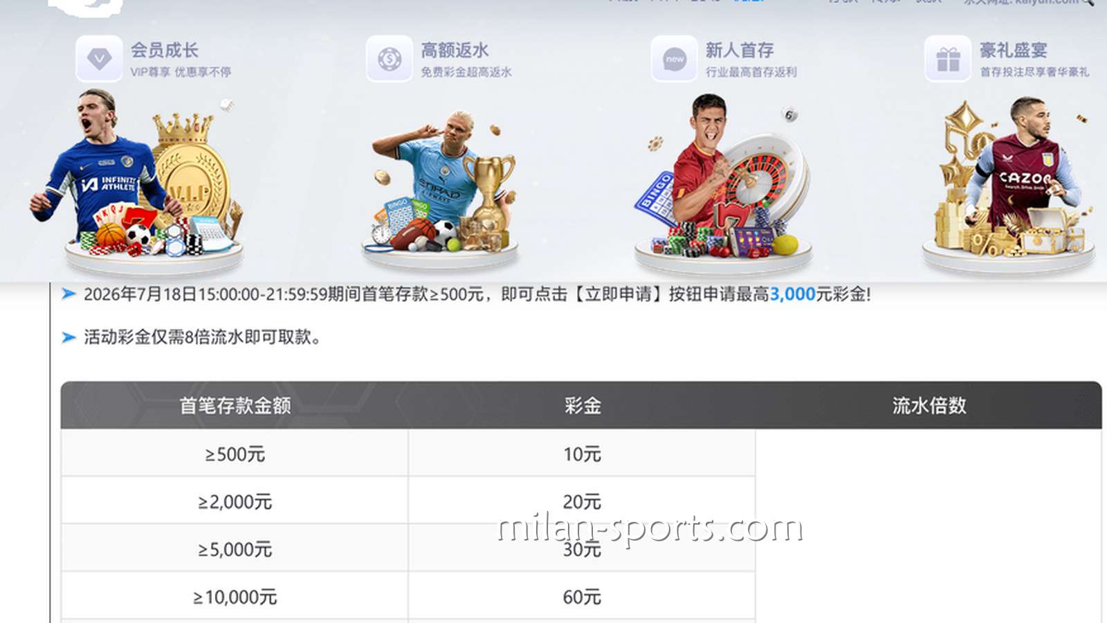 王者体育新手玩家:为什么平台活动限制一个IP只能参与一次?