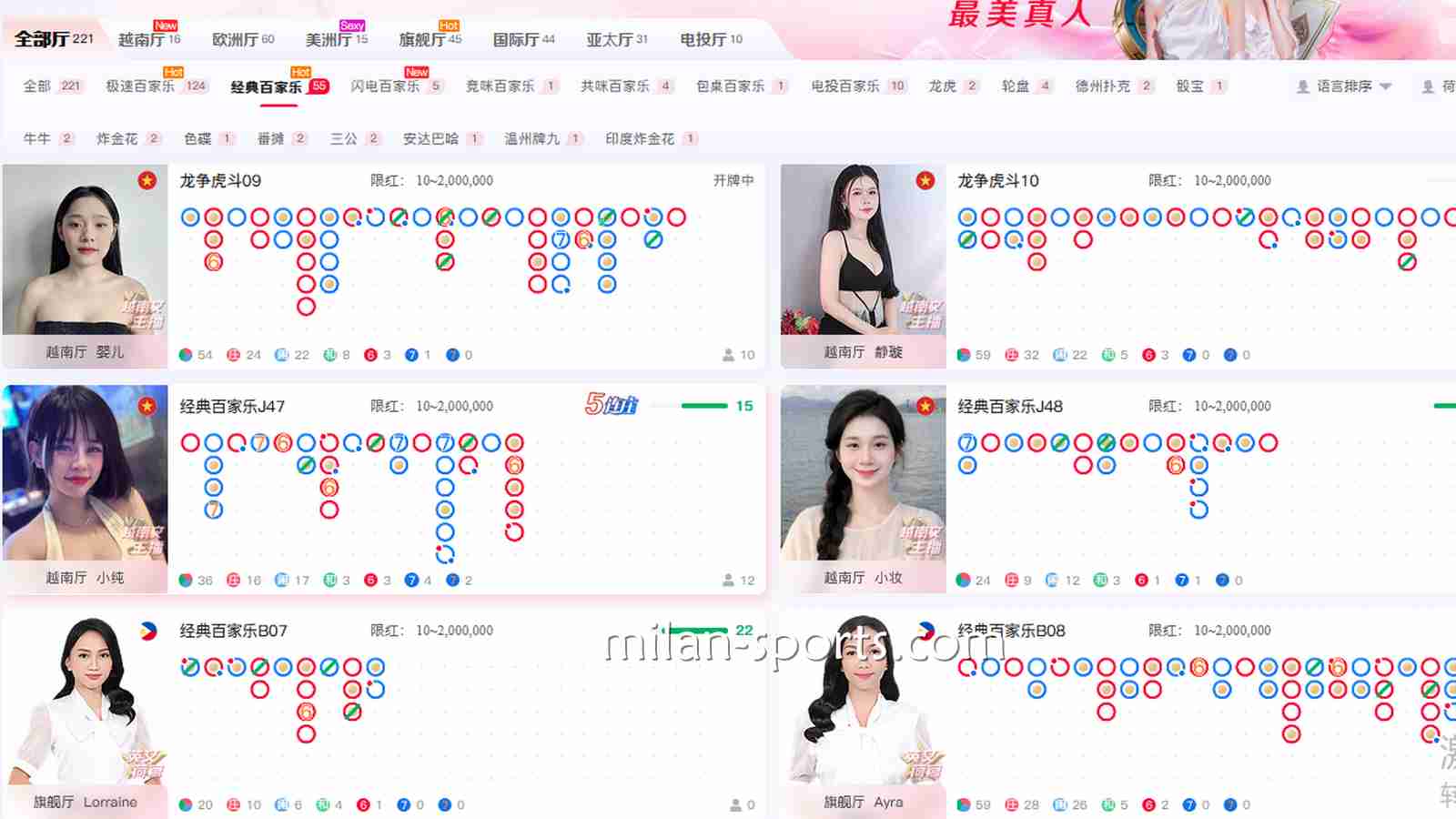 王者体育:你懂得百家乐如何看“长龙”吗?如何追龙掌握百家乐胜率呢?
